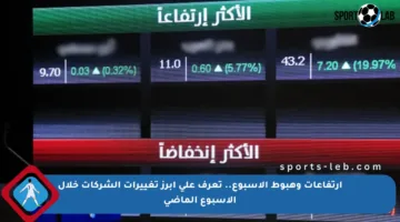 ارتفاعات وهبوط الأسبوع.. تعرف على أبرز تغييرات الشركات خلال الأسبوع الماضي